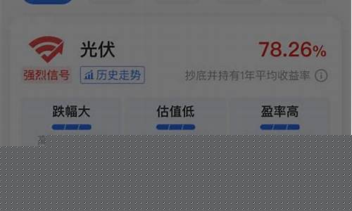 天弘指数基金价格走势_天弘指数基金价格