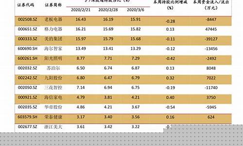 江川黄金价格_江金价格最新行情