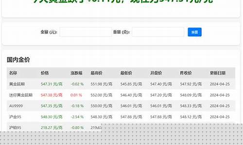 金大福黄金今天多少一克499_实时金价查询金大福