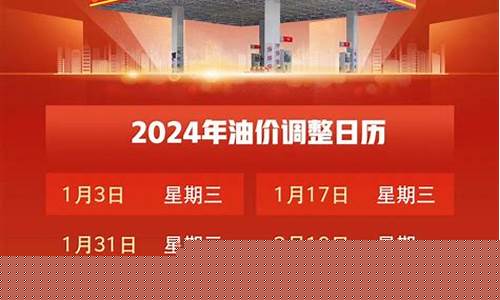 叶县最新油价调整_叶县最新油价调整通知