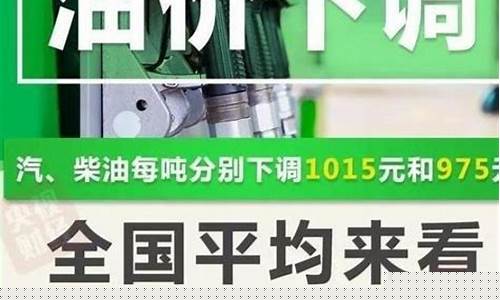 国际油价大跌对国内市场冲击_国际油价亏损怎么处理