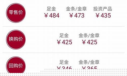 周大福金价还能降吗_周大福金价又跌了吗