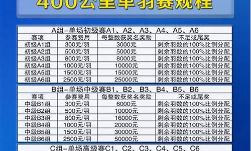 天津金店价格_天津金价格清单2022