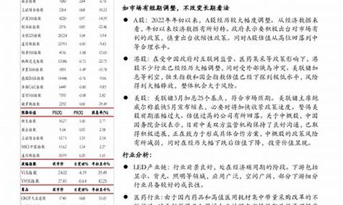 布伦特120美元我国油价_布伦特120美元我国油价是多少