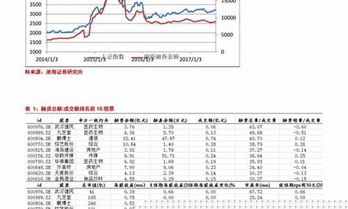 这次汽油什么时候调价_什么时候恢复汽油价格