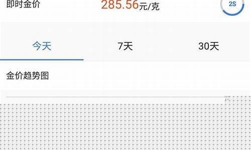 今天金价涨了吗_今天金价跌还是涨价