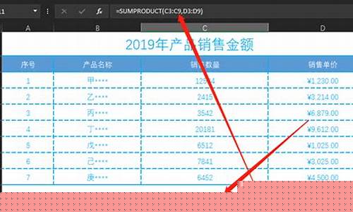 销售金价自己怎样计算_销售金价自己怎样计算的