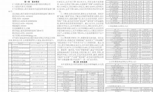 2021年4月遂昌金价_遂昌金矿黄金价格