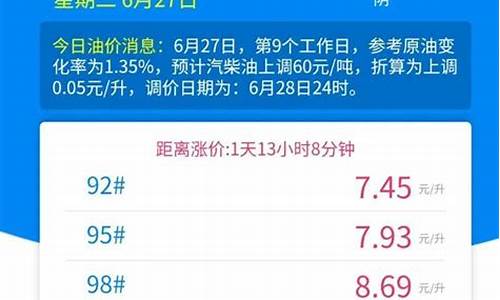 台州油价优惠信息_台州油价优惠信息网