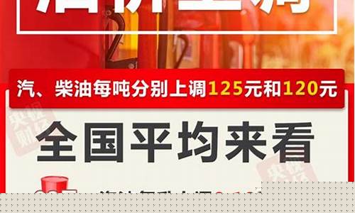 2014油价暴跌_2014油价每吨