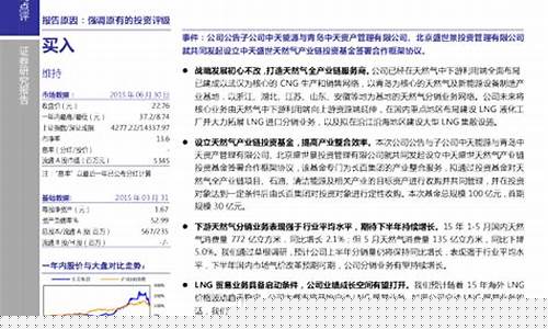 天然气维修基金价格怎么算_天然气维修费