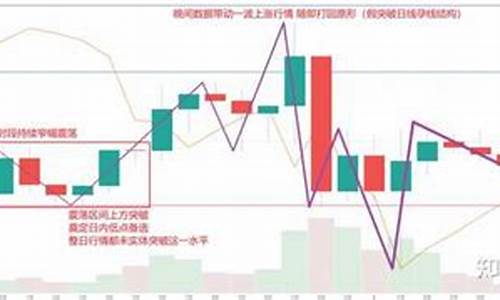 最近金价大盘涨跌_金价最近是涨是跌