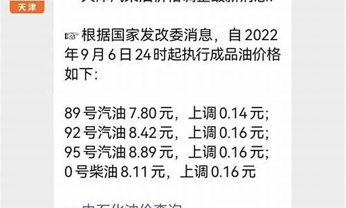今年天津油价调整_天津油价涨价