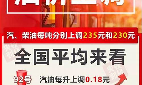 今年油价涨跌_今年油价最后调整