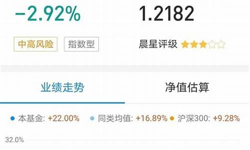 基金价格如何涨跌到十倍_基金涨跌钱怎么算法