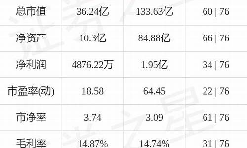 电工合金公司最近的消息_附近电工合金价格