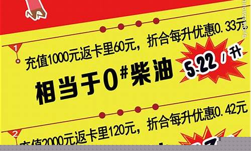 加油站油品优惠广告语_加油站油价优惠文案怎么写