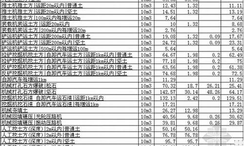 山西工业合金价目表最新_山西合金是哪个地区