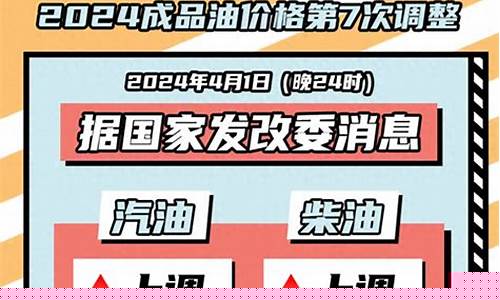 油价还会涨价吗_油价还会涨到8元