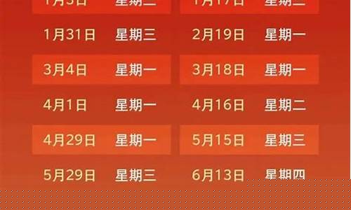 油价或将迎来大跌_本周油价或将迎来大跌