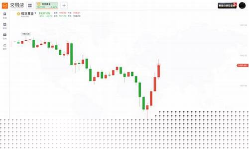 金价冲破1700美元_金价1680美元关口