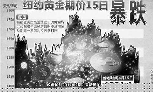 国际金价跌近40美元_国际金价下跌国内金价