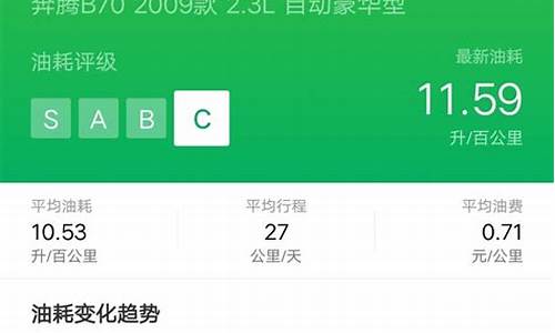 宁波油价小熊油耗多少钱_宁波油价小熊油耗