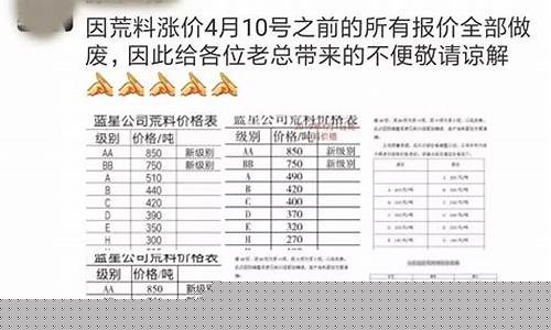 章丘油价最新价格_章丘今日油价92汽油