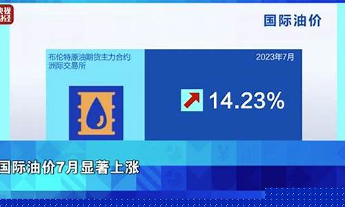 美国伊朗最新油价_伊朗油价下跌