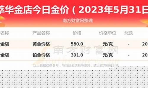 萃华金价今日价格_今天萃华金店金价