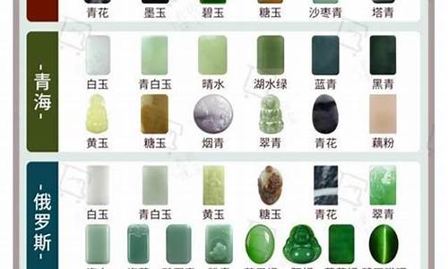 新疆和田黄金一克价格多少钱_新疆和田今天的金价