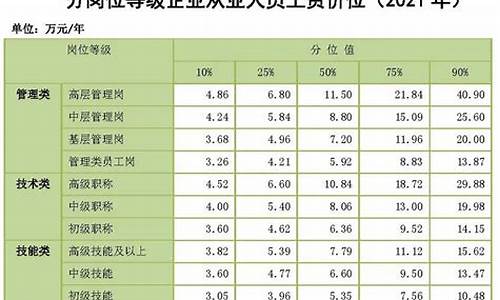 化工五金批发怎么样_福建化工五金价位查询