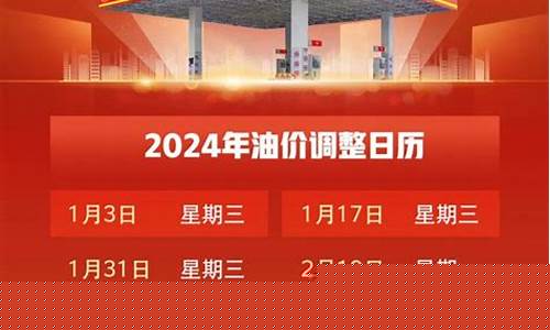 安徽成品油价调整_安徽省发展改革委关于调整安徽省成品油价格的