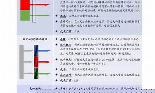 形容油价高的图片_形容汽油价格的词语有