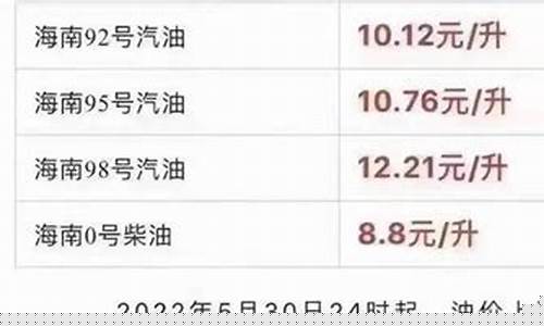 今天美国油价多少钱一升_今天美国加州油价表格