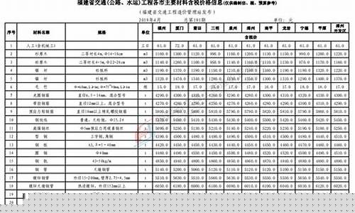 福建五金批发市场_福建正规五金价格查询平台