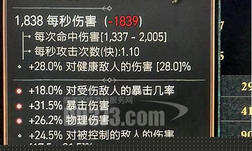 屠夫暗金价格多少_屠夫哪里出