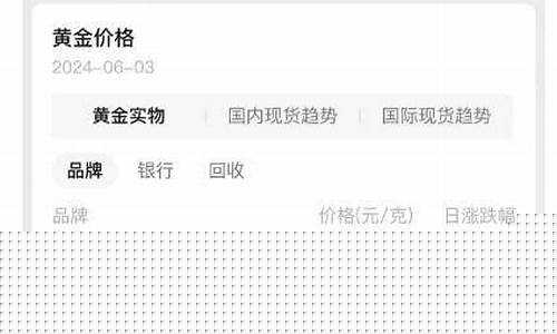 最近金价如何?_最近金价有没有跌反了