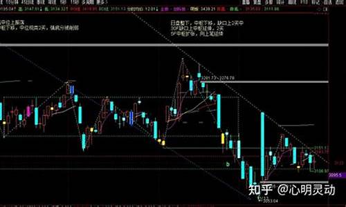 什么是多头基金_多头占优金价值分析