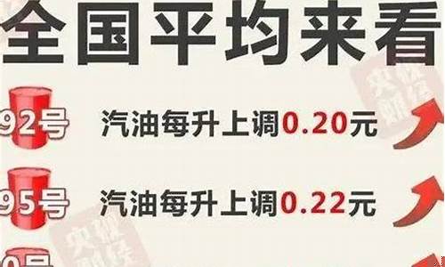 中国贵州凯里油价_贵州凯里油价92号汽油 今天
