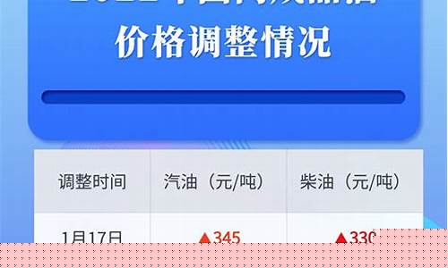 国庆武汉油价没优惠_武汉阶梯油价优惠