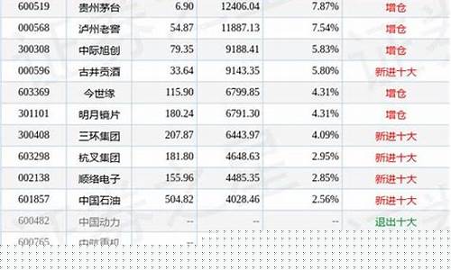 实时金价和国内金价的区别_什么叫实时参考金价