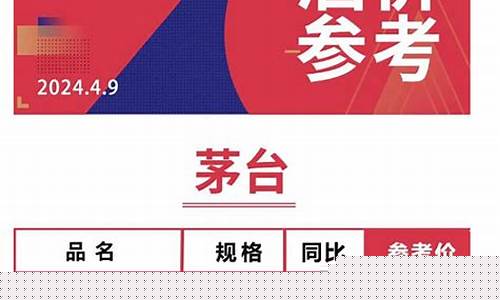 茅台最近的基金价_茅台酒基金行情走势