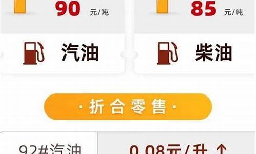昨晚油价信息最新_昨夜油价