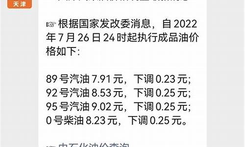 天津油价下次调整_天津油价涨价