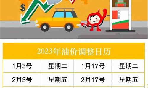 2019中国油价变化表_2019中秋油价