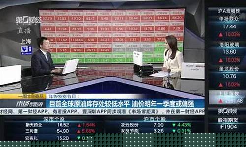 2020市场金价_2020金价行情