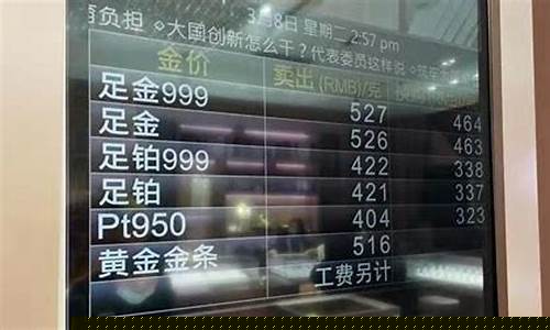 现在的金价贵吗_现在金价这么贵吗