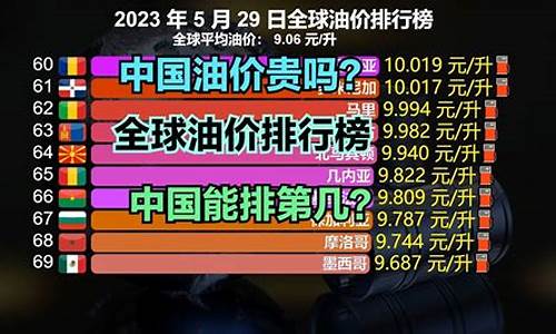 全球油价排名中国第几_全世界的油价