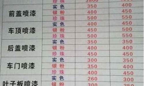雷克萨斯油漆钣金价格_雷克萨斯修补漆面价格